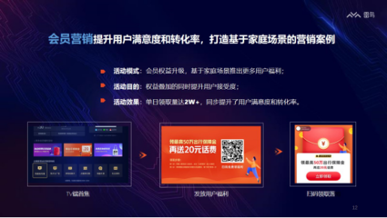 奧維互娛2020 OTT廣告投放指南發(fā)布,準(zhǔn)獨(dú)角獸雷鳥科技探索大屏營銷新價(jià)值