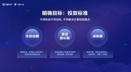 巨量引擎發布電商廣告新品牌巨量千川,打造一體化電商廣告平臺